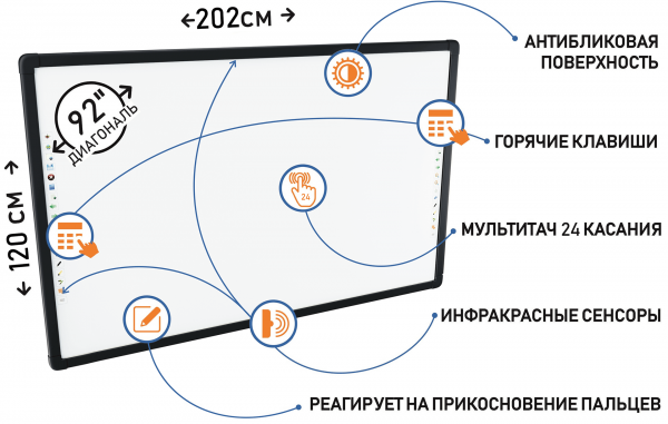 Интерактивная доска для Школы и ВУЗа "New Touch H82"